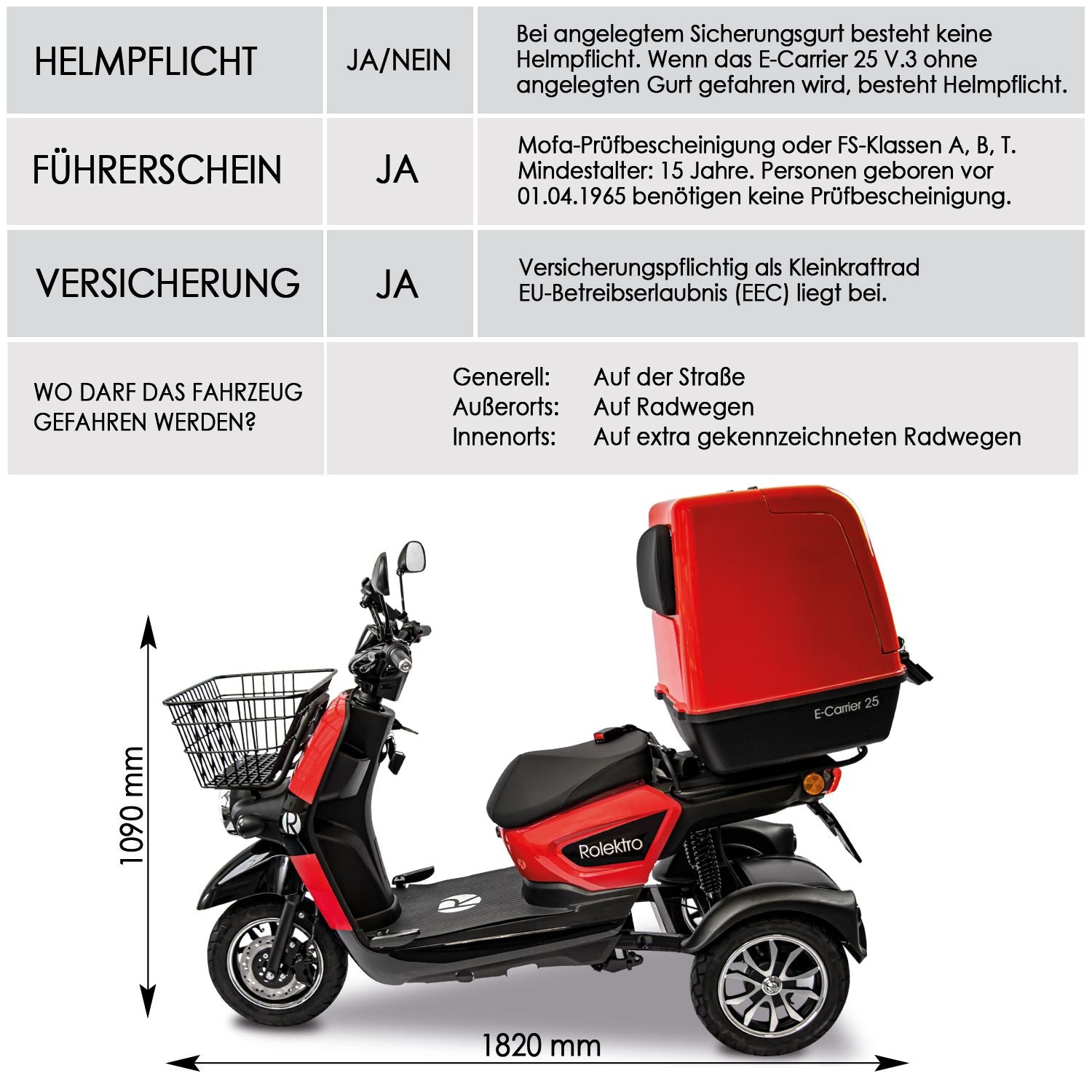 Rolektro E-Carrier 25 V.3 Lithium, Rot, mit XXL-Koffer, 25 km/h